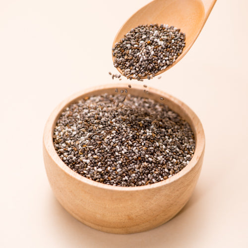 Chia Seeds  <br> What is it?